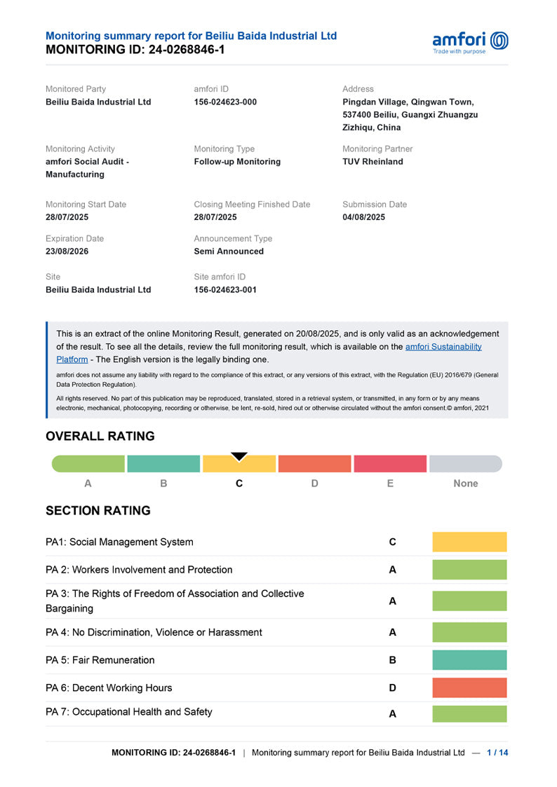 BSCI document