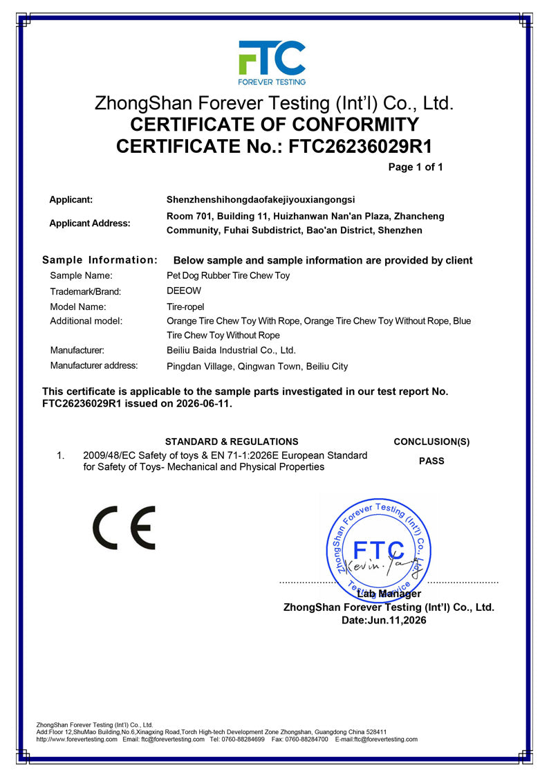 Product Testing document