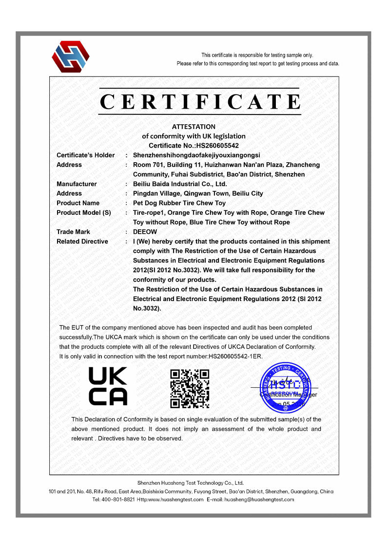 Product Testing document